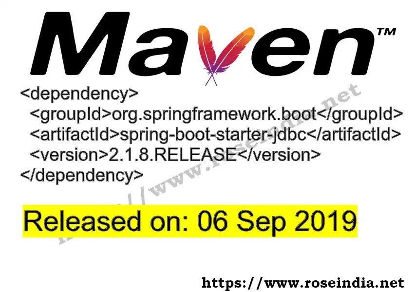 GROUP_ID - ARTIFACT_ID version VERSION_ID Maven dependency. How to use ARTIFACT_ID version VERSION_ID in pom.xml?