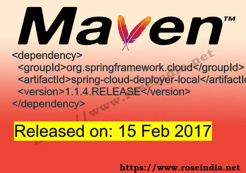 Maven dependency for  GROUP_ID - ARTIFACT_ID version VERSION_ID is released. Learn to use  ARTIFACT_ID version VERSION_ID in Maven based Java projects