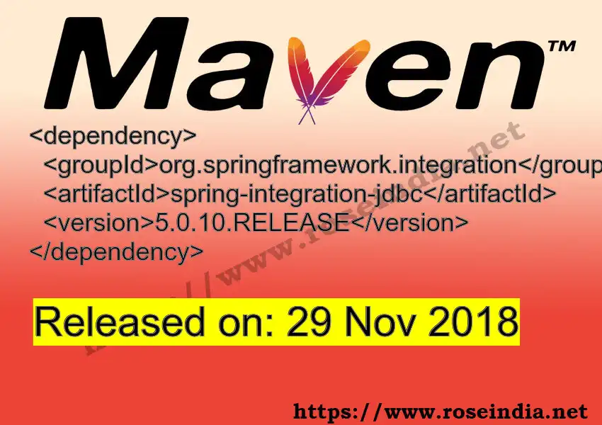 Maven dependency for  GROUP_ID - ARTIFACT_ID version VERSION_ID is released. Learn to use  ARTIFACT_ID version VERSION_ID in Maven based Java projects