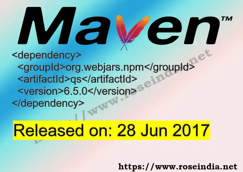 Maven dependency for  GROUP_ID - ARTIFACT_ID version VERSION_ID is released. Learn to use  ARTIFACT_ID version VERSION_ID in Maven based Java projects