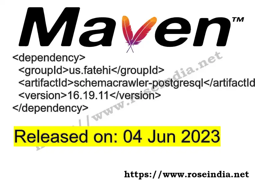 Maven dependency for  GROUP_ID - ARTIFACT_ID version VERSION_ID is released. Learn to use  ARTIFACT_ID version VERSION_ID in Maven based Java projects