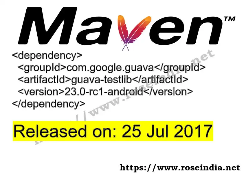 Maven dependency for  GROUP_ID - ARTIFACT_ID version VERSION_ID is released. Learn to use  ARTIFACT_ID version VERSION_ID in Maven based Java projects