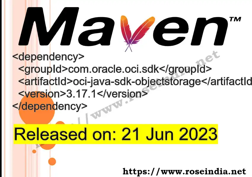 GROUP_ID - ARTIFACT_ID version VERSION_ID Maven dependency. How to use ARTIFACT_ID version VERSION_ID in pom.xml?