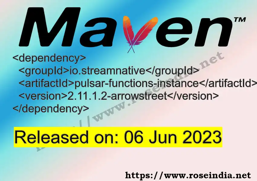 Maven dependency for  GROUP_ID - ARTIFACT_ID version VERSION_ID is released. Learn to use  ARTIFACT_ID version VERSION_ID in Maven based Java projects