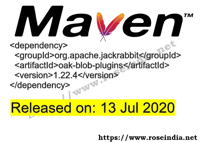 GROUP_ID - ARTIFACT_ID version VERSION_ID Maven dependency. How to use ARTIFACT_ID version VERSION_ID in pom.xml?