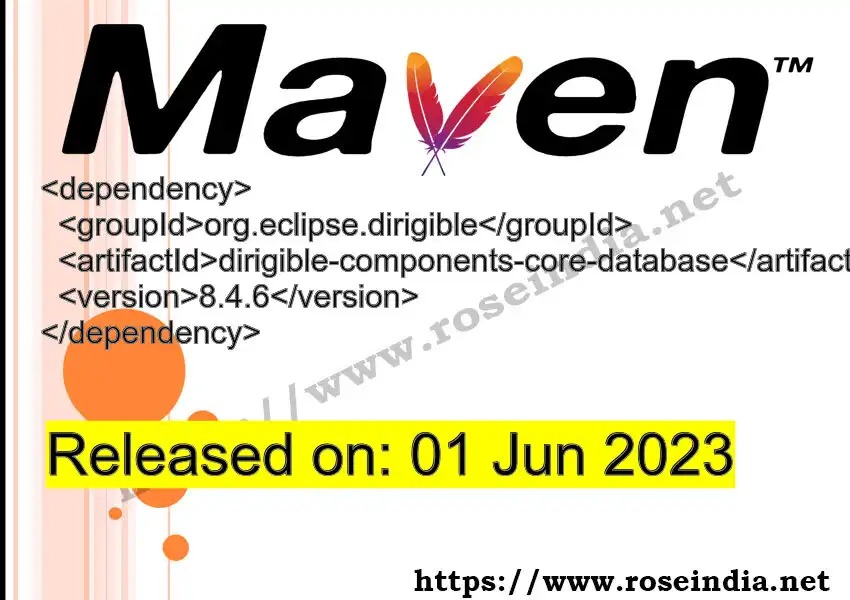 Maven dependency for  GROUP_ID - ARTIFACT_ID version VERSION_ID is released. Learn to use  ARTIFACT_ID version VERSION_ID in Maven based Java projects