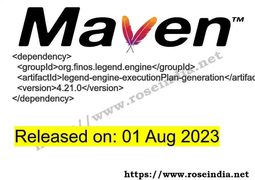 Maven dependency for  GROUP_ID - ARTIFACT_ID version VERSION_ID is released. Learn to use  ARTIFACT_ID version VERSION_ID in Maven based Java projects