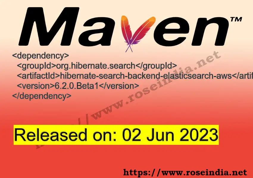 GROUP_ID - ARTIFACT_ID version VERSION_ID Maven dependency. How to use ARTIFACT_ID version VERSION_ID in pom.xml?