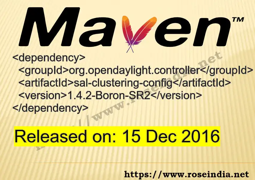 Maven dependency for  GROUP_ID - ARTIFACT_ID version VERSION_ID is released. Learn to use  ARTIFACT_ID version VERSION_ID in Maven based Java projects