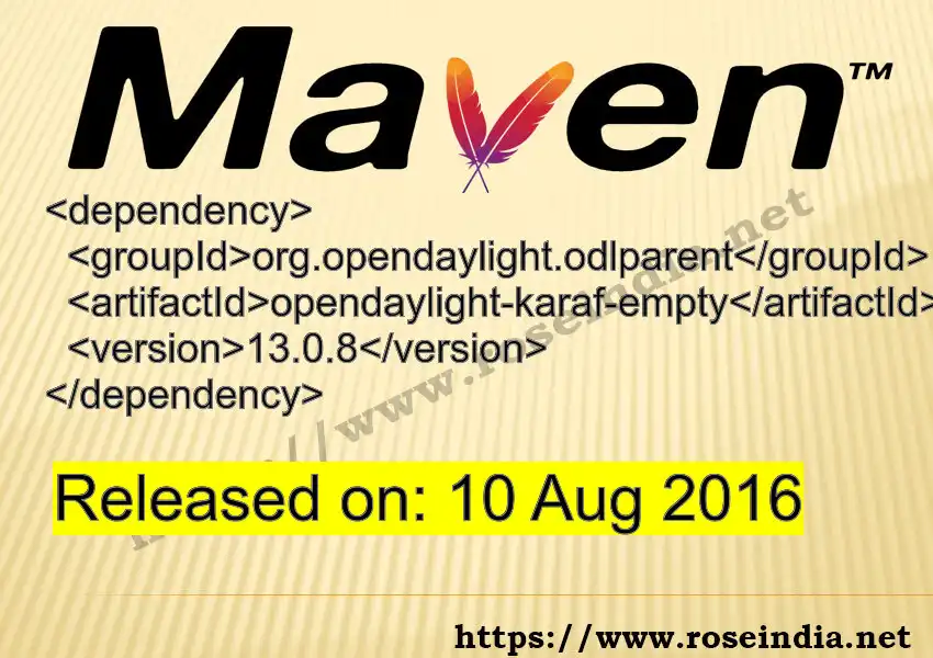 Maven dependency for  GROUP_ID - ARTIFACT_ID version VERSION_ID is released. Learn to use  ARTIFACT_ID version VERSION_ID in Maven based Java projects