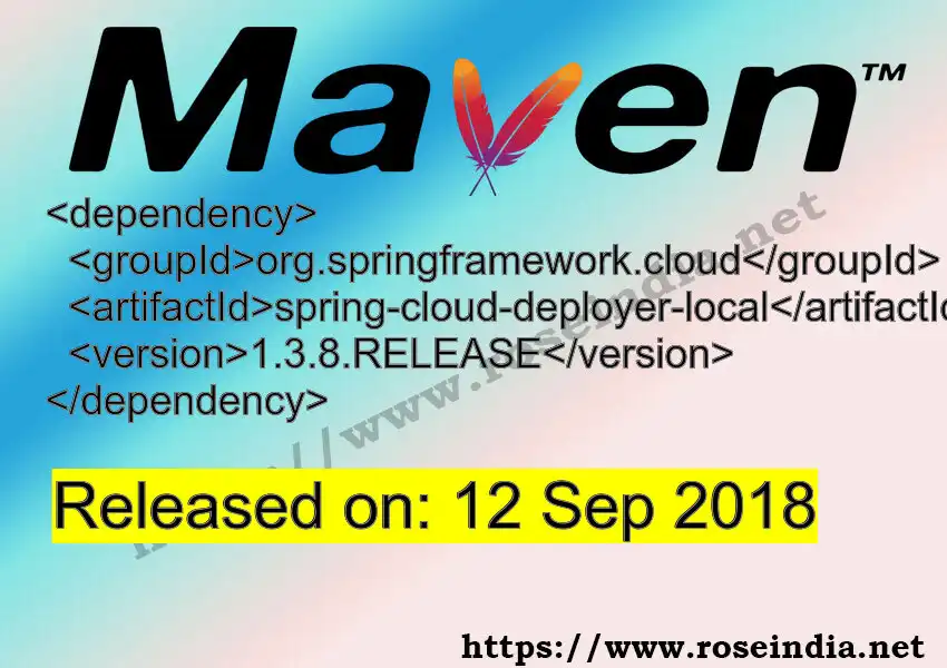 Maven dependency for  GROUP_ID - ARTIFACT_ID version VERSION_ID is released. Learn to use  ARTIFACT_ID version VERSION_ID in Maven based Java projects