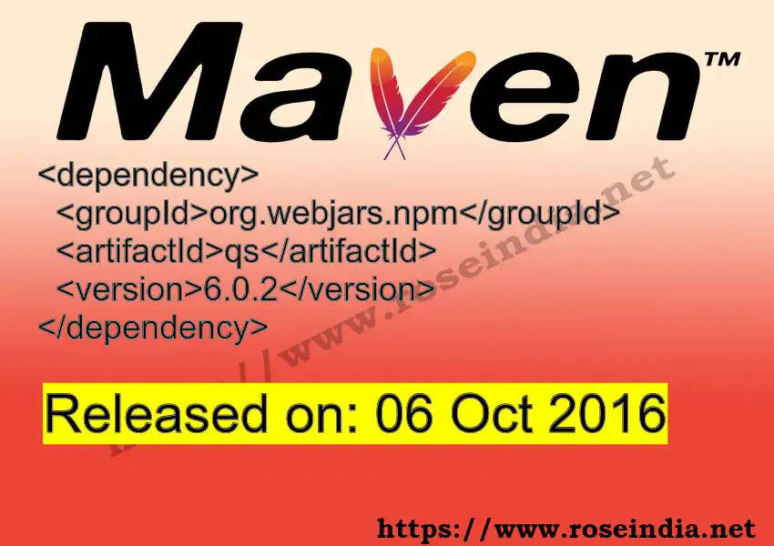 Maven dependency for  GROUP_ID - ARTIFACT_ID version VERSION_ID is released. Learn to use  ARTIFACT_ID version VERSION_ID in Maven based Java projects