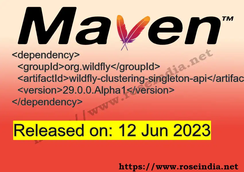 Maven dependency for  GROUP_ID - ARTIFACT_ID version VERSION_ID is released. Learn to use  ARTIFACT_ID version VERSION_ID in Maven based Java projects