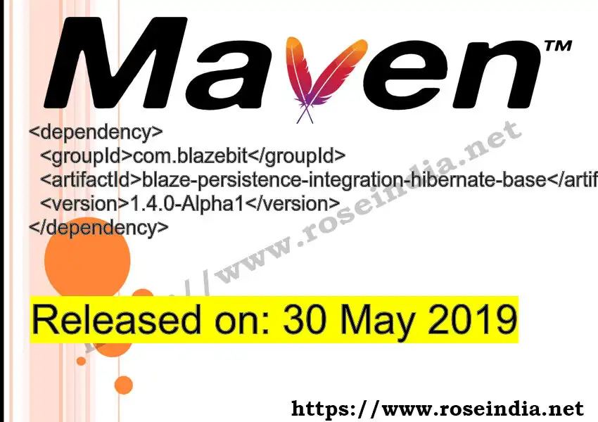 Maven dependency for  GROUP_ID - ARTIFACT_ID version VERSION_ID is released. Learn to use  ARTIFACT_ID version VERSION_ID in Maven based Java projects