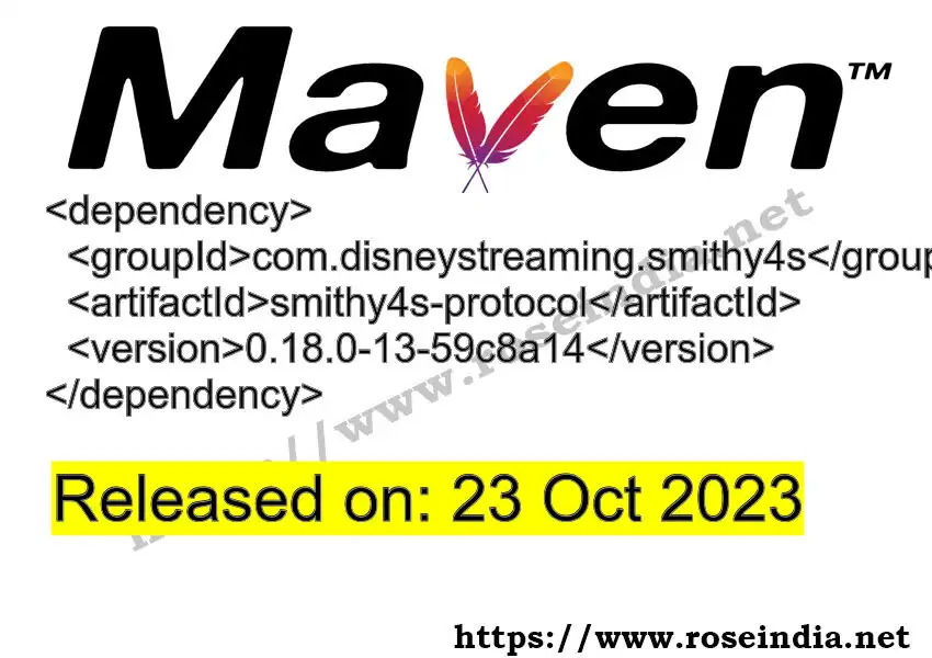 Maven dependency for  GROUP_ID - ARTIFACT_ID version VERSION_ID is released. Learn to use  ARTIFACT_ID version VERSION_ID in Maven based Java projects