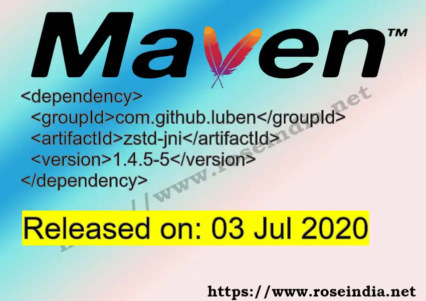 Maven dependency for  GROUP_ID - ARTIFACT_ID version VERSION_ID is released. Learn to use  ARTIFACT_ID version VERSION_ID in Maven based Java projects