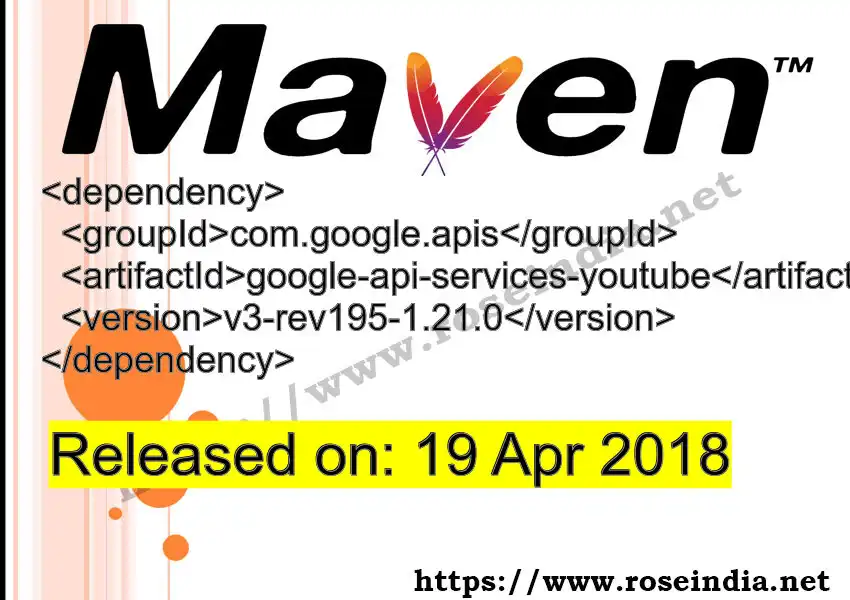 Maven dependency for  GROUP_ID - ARTIFACT_ID version VERSION_ID is released. Learn to use  ARTIFACT_ID version VERSION_ID in Maven based Java projects