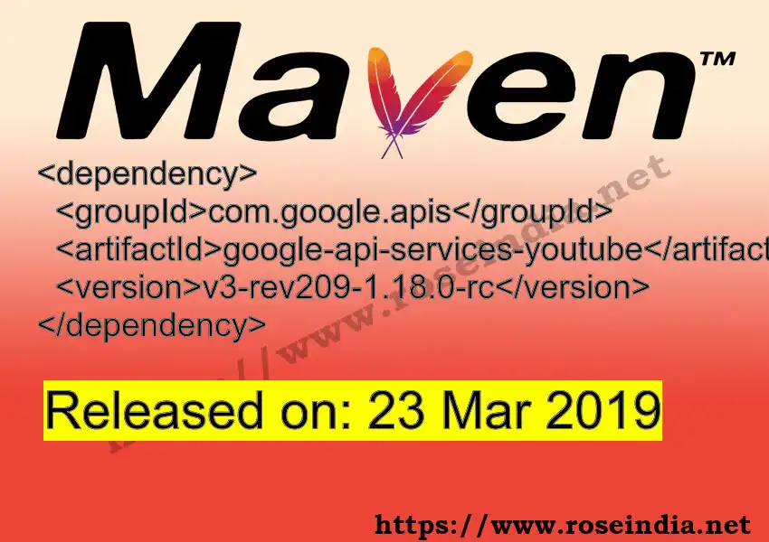 Maven dependency for  GROUP_ID - ARTIFACT_ID version VERSION_ID is released. Learn to use  ARTIFACT_ID version VERSION_ID in Maven based Java projects