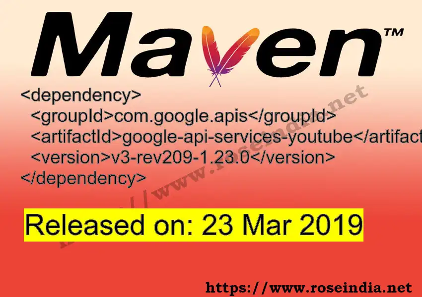 Maven dependency for  GROUP_ID - ARTIFACT_ID version VERSION_ID is released. Learn to use  ARTIFACT_ID version VERSION_ID in Maven based Java projects