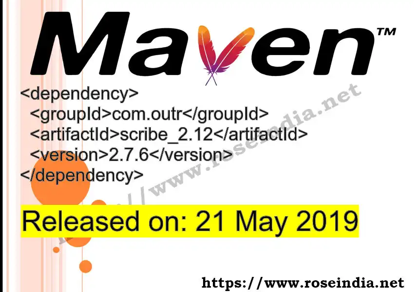 GROUP_ID - ARTIFACT_ID version VERSION_ID Maven dependency. How to use ARTIFACT_ID version VERSION_ID in pom.xml?