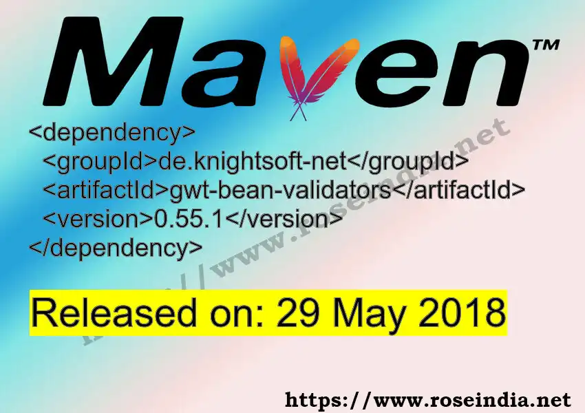 Maven dependency for  GROUP_ID - ARTIFACT_ID version VERSION_ID is released. Learn to use  ARTIFACT_ID version VERSION_ID in Maven based Java projects