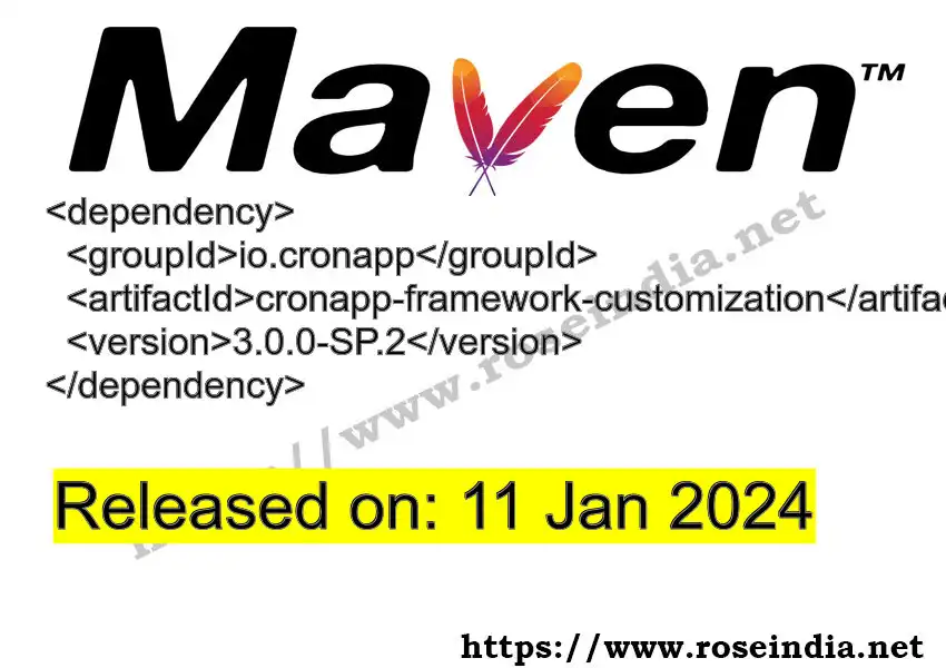 GROUP_ID - ARTIFACT_ID version VERSION_ID Maven dependency. How to use ARTIFACT_ID version VERSION_ID in pom.xml?