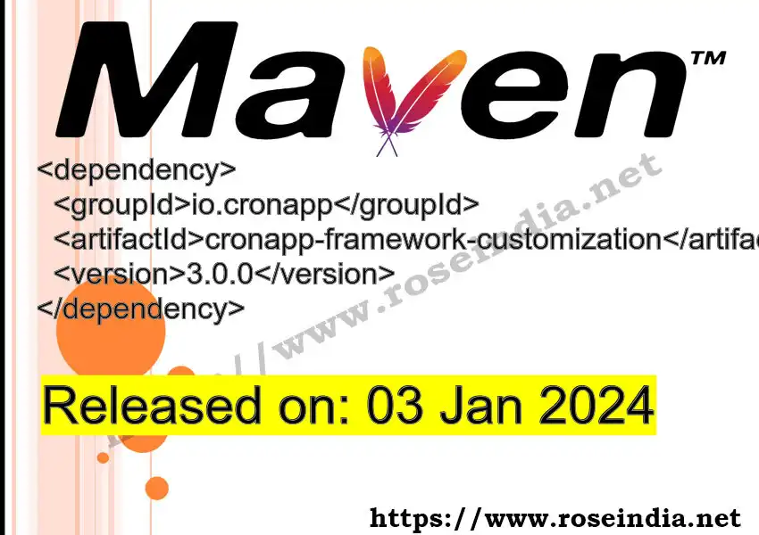 Maven dependency for  GROUP_ID - ARTIFACT_ID version VERSION_ID is released. Learn to use  ARTIFACT_ID version VERSION_ID in Maven based Java projects