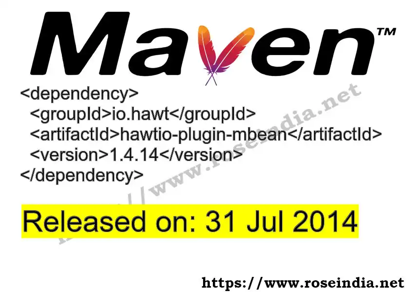 Maven dependency for  GROUP_ID - ARTIFACT_ID version VERSION_ID is released. Learn to use  ARTIFACT_ID version VERSION_ID in Maven based Java projects