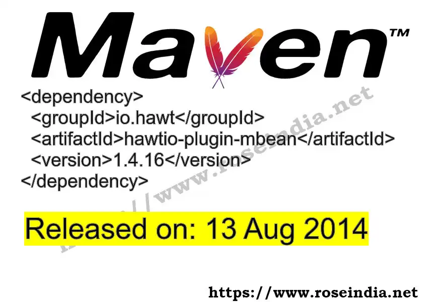 Maven dependency for  GROUP_ID - ARTIFACT_ID version VERSION_ID is released. Learn to use  ARTIFACT_ID version VERSION_ID in Maven based Java projects