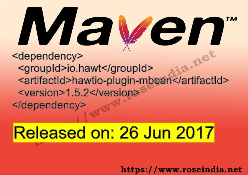 Maven dependency for  GROUP_ID - ARTIFACT_ID version VERSION_ID is released. Learn to use  ARTIFACT_ID version VERSION_ID in Maven based Java projects