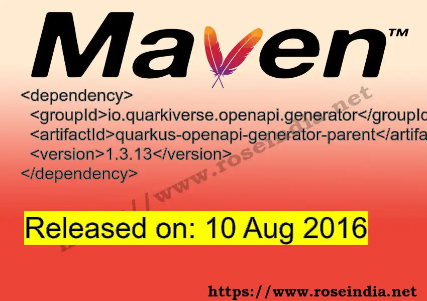 Maven dependency for  GROUP_ID - ARTIFACT_ID version VERSION_ID is released. Learn to use  ARTIFACT_ID version VERSION_ID in Maven based Java projects