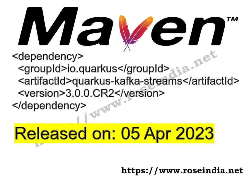 Maven dependency for  GROUP_ID - ARTIFACT_ID version VERSION_ID is released. Learn to use  ARTIFACT_ID version VERSION_ID in Maven based Java projects