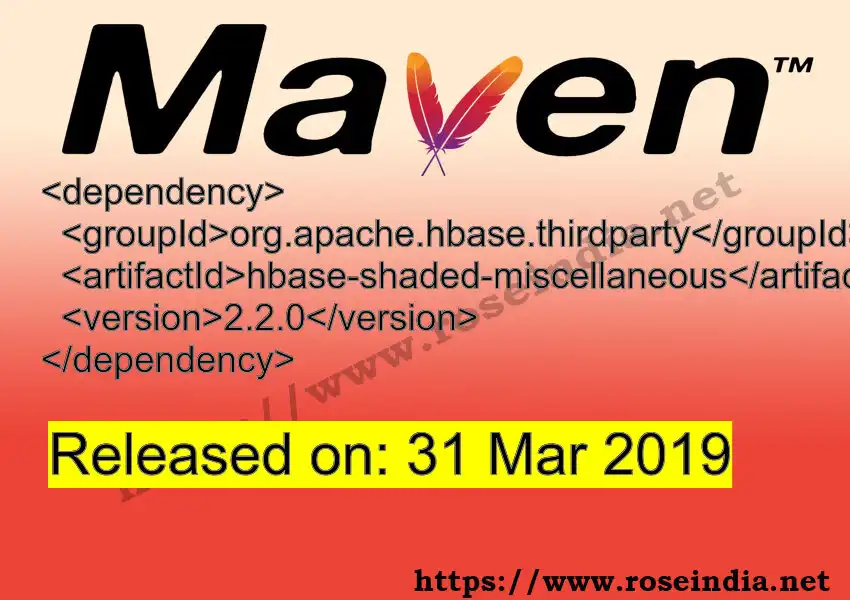 Maven dependency for  GROUP_ID - ARTIFACT_ID version VERSION_ID is released. Learn to use  ARTIFACT_ID version VERSION_ID in Maven based Java projects