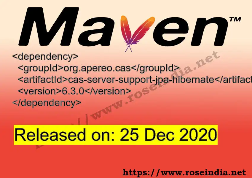 Maven dependency for  GROUP_ID - ARTIFACT_ID version VERSION_ID is released. Learn to use  ARTIFACT_ID version VERSION_ID in Maven based Java projects