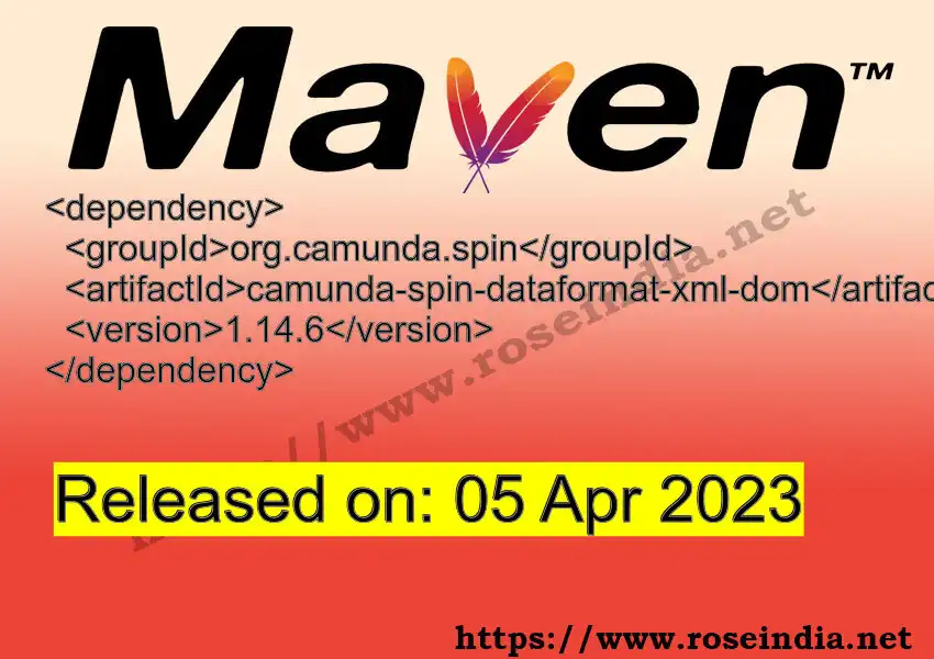 Maven dependency for  GROUP_ID - ARTIFACT_ID version VERSION_ID is released. Learn to use  ARTIFACT_ID version VERSION_ID in Maven based Java projects