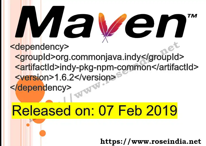 Maven dependency for  GROUP_ID - ARTIFACT_ID version VERSION_ID is released. Learn to use  ARTIFACT_ID version VERSION_ID in Maven based Java projects