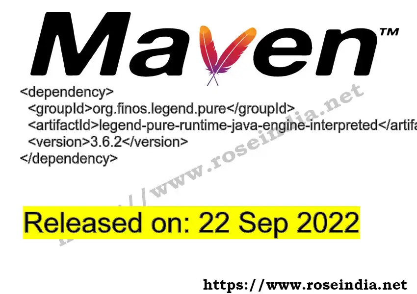 Maven dependency for  GROUP_ID - ARTIFACT_ID version VERSION_ID is released. Learn to use  ARTIFACT_ID version VERSION_ID in Maven based Java projects