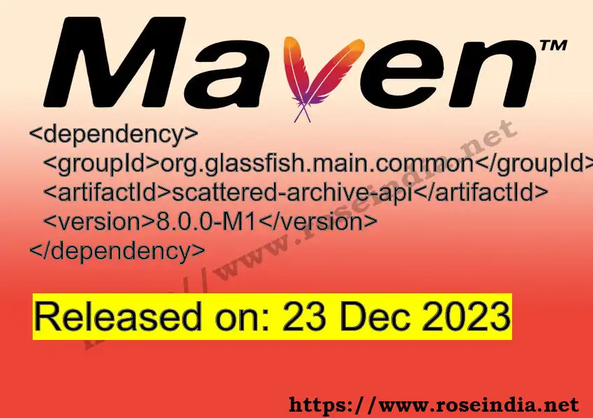 Maven dependency for  GROUP_ID - ARTIFACT_ID version VERSION_ID is released. Learn to use  ARTIFACT_ID version VERSION_ID in Maven based Java projects