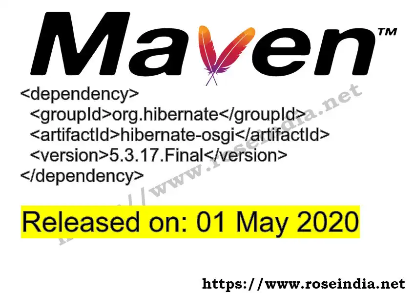 Maven dependency for  GROUP_ID - ARTIFACT_ID version VERSION_ID is released. Learn to use  ARTIFACT_ID version VERSION_ID in Maven based Java projects