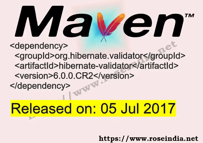 Maven dependency for  GROUP_ID - ARTIFACT_ID version VERSION_ID is released. Learn to use  ARTIFACT_ID version VERSION_ID in Maven based Java projects