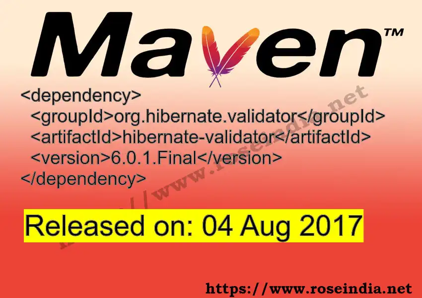 Maven dependency for  GROUP_ID - ARTIFACT_ID version VERSION_ID is released. Learn to use  ARTIFACT_ID version VERSION_ID in Maven based Java projects