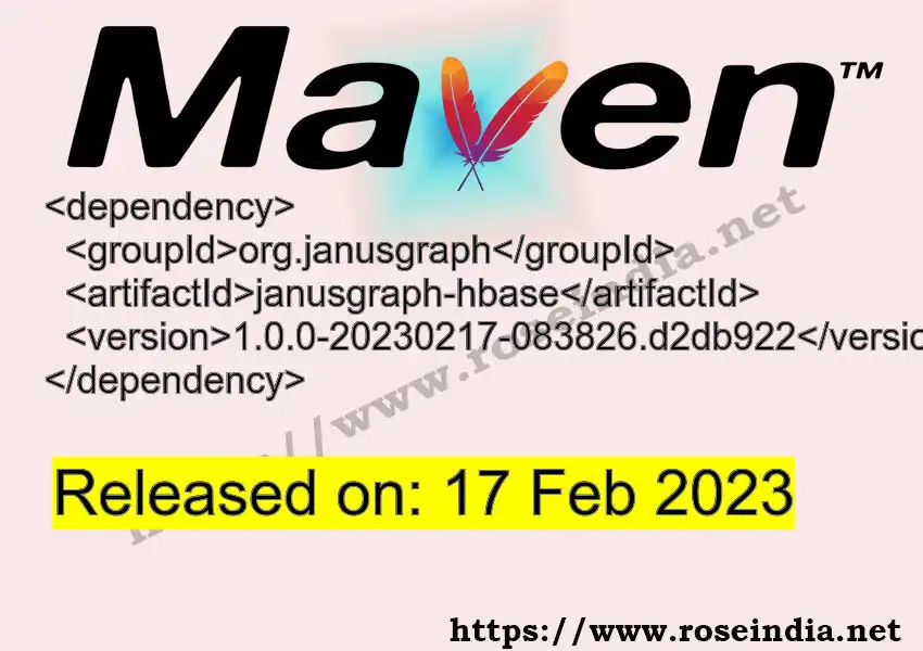 GROUP_ID - ARTIFACT_ID version VERSION_ID Maven dependency. How to use ARTIFACT_ID version VERSION_ID in pom.xml?