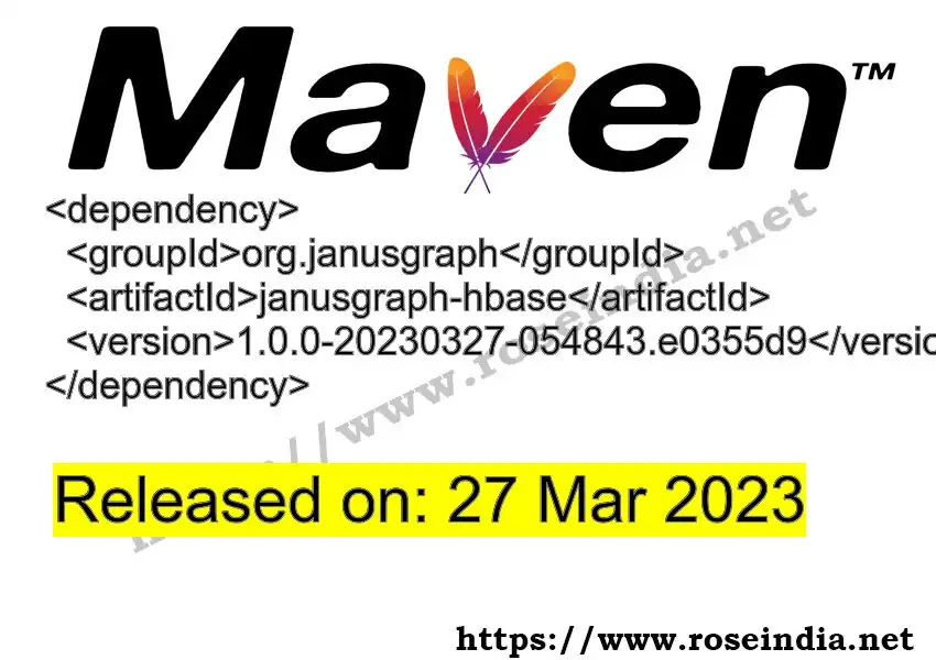 Maven dependency for  GROUP_ID - ARTIFACT_ID version VERSION_ID is released. Learn to use  ARTIFACT_ID version VERSION_ID in Maven based Java projects