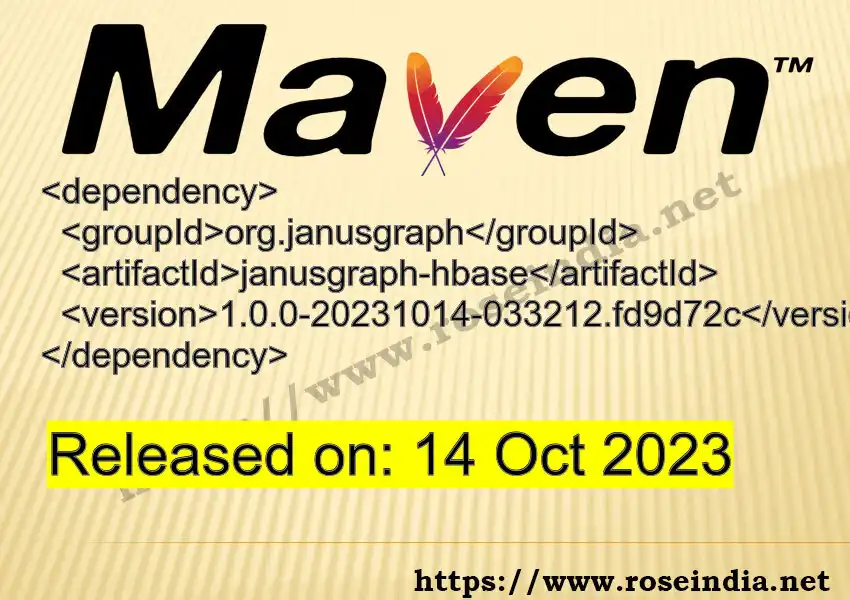 GROUP_ID - ARTIFACT_ID version VERSION_ID Maven dependency. How to use ARTIFACT_ID version VERSION_ID in pom.xml?