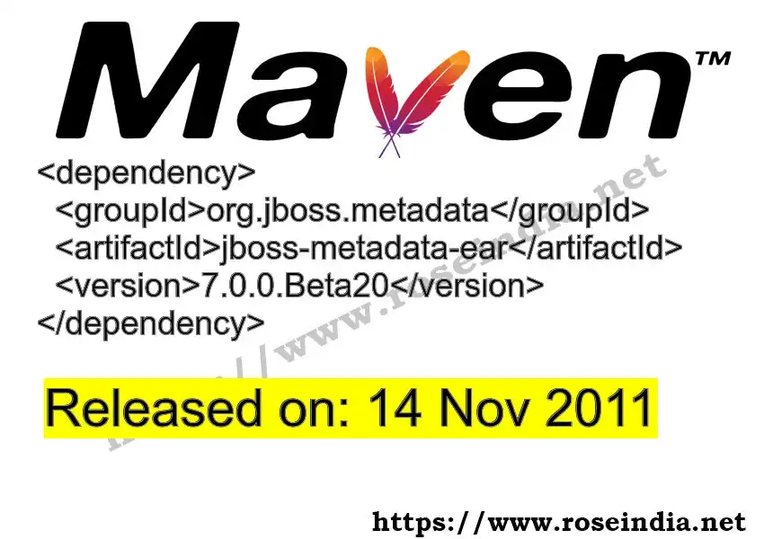 GROUP_ID - ARTIFACT_ID version VERSION_ID Maven dependency. How to use ARTIFACT_ID version VERSION_ID in pom.xml?