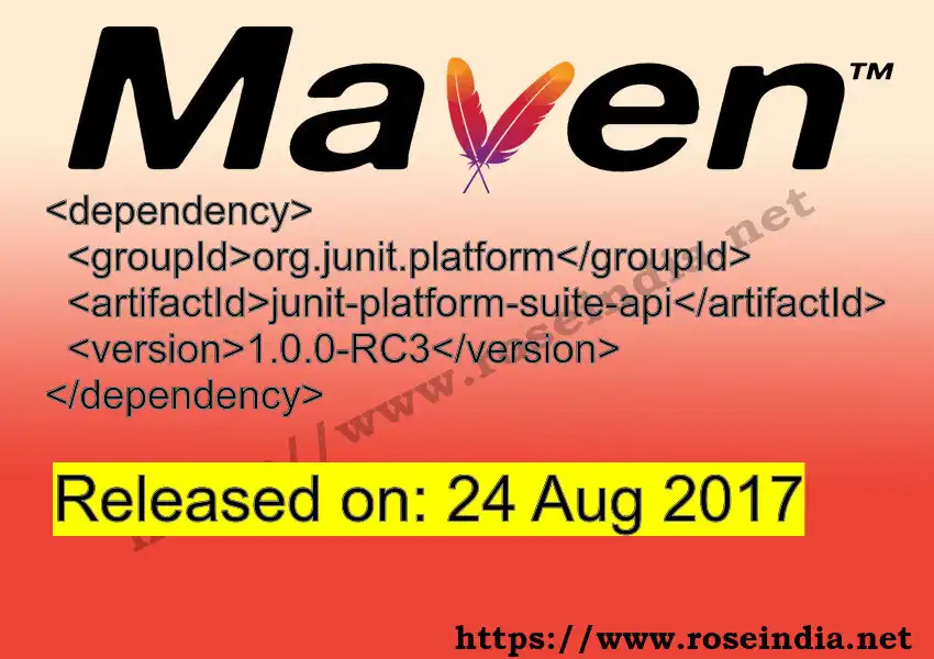 Maven dependency for  GROUP_ID - ARTIFACT_ID version VERSION_ID is released. Learn to use  ARTIFACT_ID version VERSION_ID in Maven based Java projects