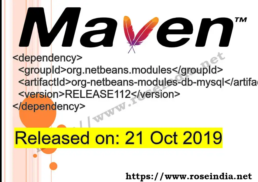 Maven dependency for  GROUP_ID - ARTIFACT_ID version VERSION_ID is released. Learn to use  ARTIFACT_ID version VERSION_ID in Maven based Java projects