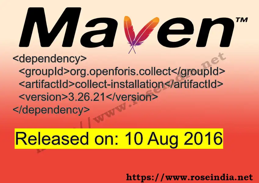 Maven dependency for  GROUP_ID - ARTIFACT_ID version VERSION_ID is released. Learn to use  ARTIFACT_ID version VERSION_ID in Maven based Java projects