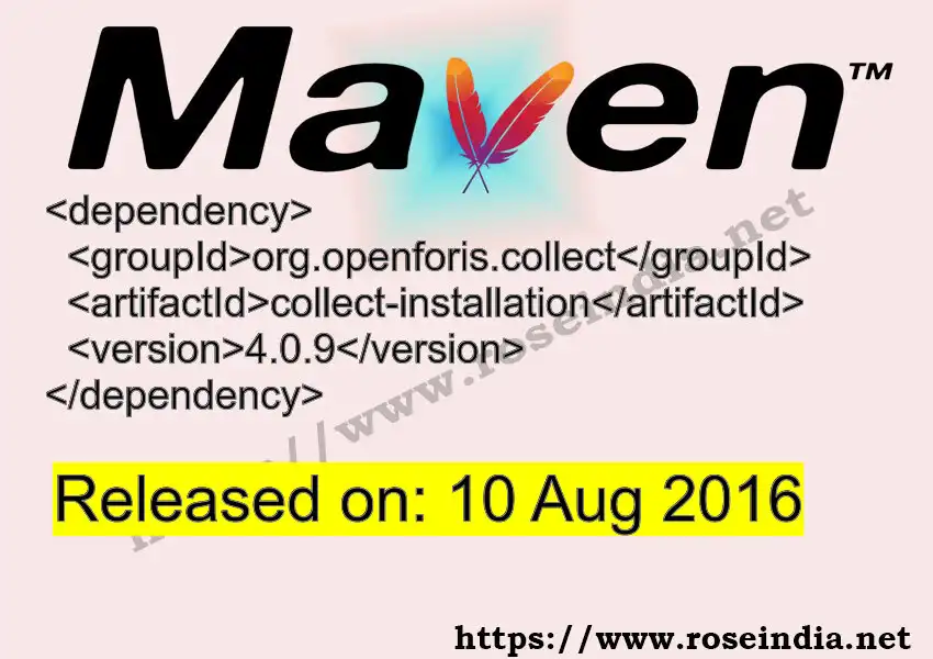 Maven dependency for  GROUP_ID - ARTIFACT_ID version VERSION_ID is released. Learn to use  ARTIFACT_ID version VERSION_ID in Maven based Java projects