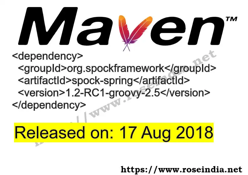 Maven dependency for  GROUP_ID - ARTIFACT_ID version VERSION_ID is released. Learn to use  ARTIFACT_ID version VERSION_ID in Maven based Java projects